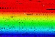 Light driven visual microphone offers new tool for silent sound detection