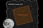 Largest Galaxy Group Sample Reveals 12 Billion Years of Cosmic Evolution