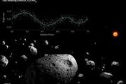 NSF-DOE Vera C. Rubin Observatory spots record-breaking asteroid in pre-survey observations