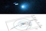 What 3I/ATLAS tells us about other solar systems