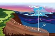 Satellite Data Confirms First Ship-Based Detection of Landslide-Triggered Tsunami