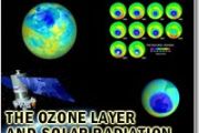 Ozone recovery will accelerate global warming say scientists