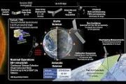 NASA launches ground-breaking climate change satellite