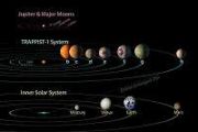 NASA Webb probes atmosphere scenarios for TRAPPIST-1 e