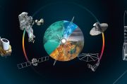 Celebrating 50 years of ESA at Open Days 2025