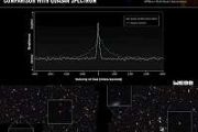 Star like early galaxies challenge views of cosmic evolution