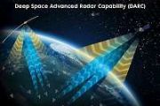 Northrop Grumman Demonstrates Multi Antenna Integration for USSF Deep Space Tracking