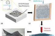 Morphing 3D-printed structures from flat to curved, in space