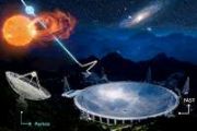 China Sky Eye tracks binary-triggered fast radio burst activity