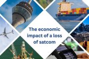 What would happen without satellite communications?