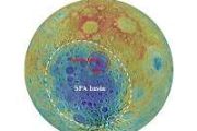 Chang'e-6 farside samples reshape lunar impact history