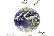 Defense Department opts to not end satellite data for storm forecasts
