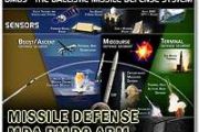 York preps first Dragoon Mission for Missile Warning and Warfighter Connectivity constellation