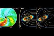 SwRI links Uranus radiation belt mystery to solar storm driven waves