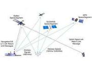DefendEye adds Starlink Mini to tube drone system for real time global search ops