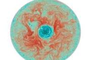 Stellar rotation drives deep mixing in ageing red giant stars