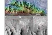 Ancient deltas reveal vast Martian ocean across northern hemisphere
