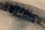 Dust and Sand Movements Reshape Martian Slopes