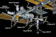 Space station reaches new record with all docking ports in use