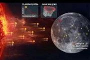 Moon erosion by solar wind far weaker than previously believed