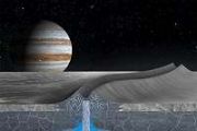 Simulated ice volcanoes reveal how water behaves on distant moons