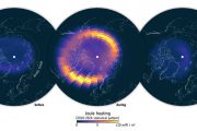 Swarm in tune with atmospheric hot flushes