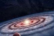 ALMA maps evolution of planet-forming gas disks over millions of years