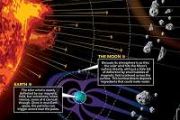 Moon erosion by solar wind far less than expected finds lunar rock study