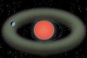 Earth sized planets frequently orbit red dwarf stars study finds