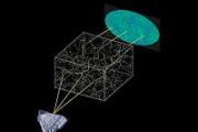 Latest data from South Pole Telescope signals 'new era' for measuring the first light in the universe