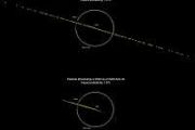 NASA raises chance for asteroid to hit moon