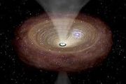 Galactic Turbulence Simulations Challenge Long-Held Theories
