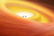Warped planet forming discs challenge long held models of planetary birth