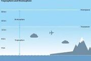NASA issues challenge for public design of ejection system