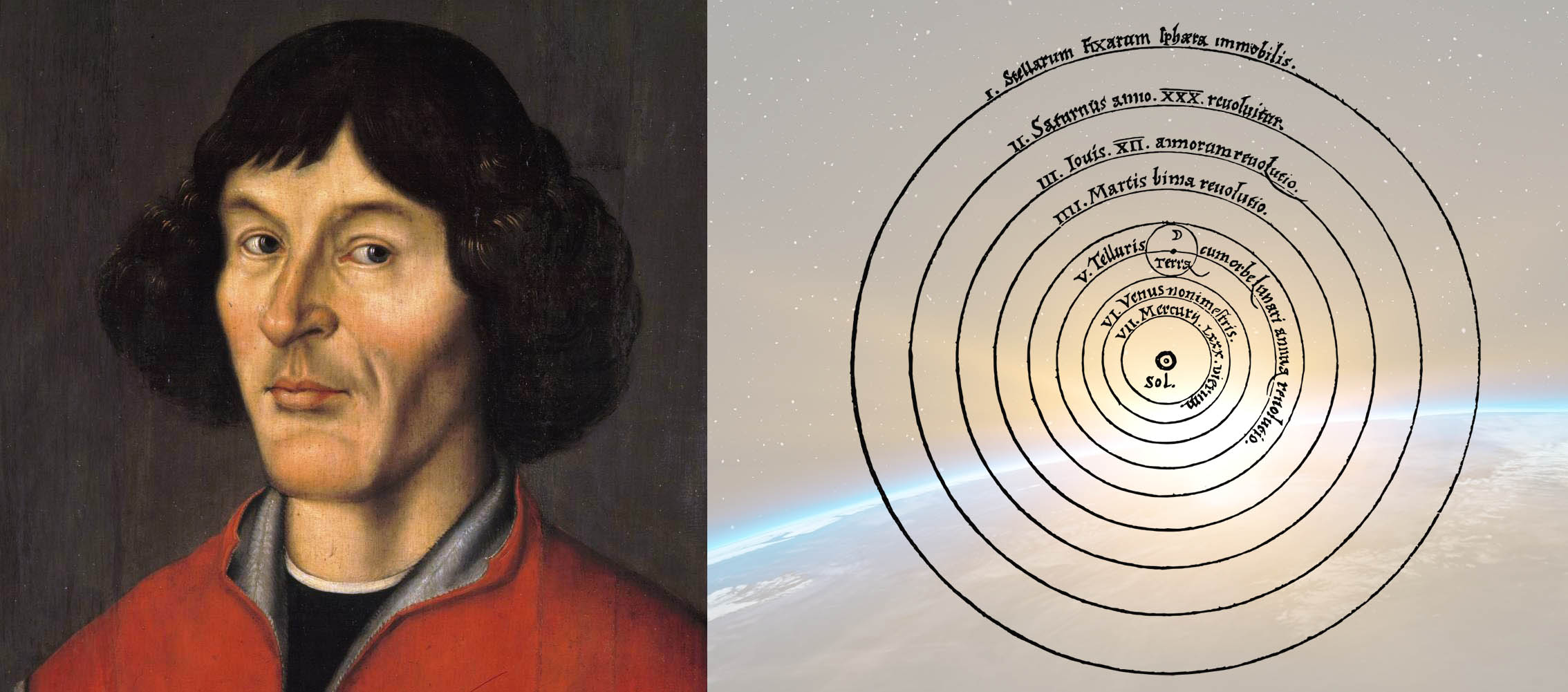 Nikolaus Kopernikus Heliocentric