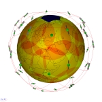 Globalstar (constellation)