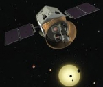 Transiting Exoplanet Survey Satellite (TESS)