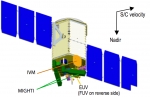 Ionospheric Connection Explorer (ICON)