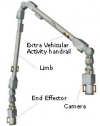 Artist&#039;s impression of the European Robotic Arm (ERA)