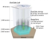 IceCube Neutrino Observatory